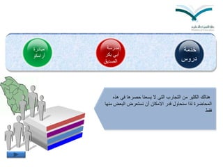 ‫الدبلوم‬
‫املتوسط‬‫ه‬ ‫في‬ ‫حصرها‬ ‫يسعنا‬ ‫ال‬ ‫التي‬ ‫التجارب‬ ‫من‬ ‫الكثير‬ ‫هنالك‬‫ذه‬
‫م‬ ‫البعض‬ ‫نستعرض‬ ‫أن‬ ‫االمكان‬ ‫قدر‬ ‫سنحاول‬ ‫لذا‬ ‫المحايرة‬‫نها‬
‫فقط‬
‫خدمة‬
‫دروس‬
‫مدرسة‬
‫بكر‬ ‫أبي‬
‫الصديق‬
‫مبادرة‬
‫أرامكو‬
 