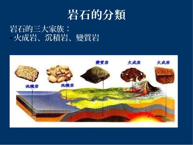 小石頭說故事 小石頭說故事