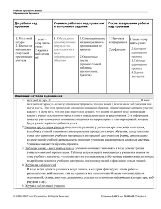 Учебная программа Intel®
Обучение для будущего
© 2000-2007 Intel Corporation. All Rights Reserved. Страница PAGE 6 из NUMPAGE *Arabic 6
До работы над
проектом
Ученики работают над проектом
и выполняют задания
После завершения работы
над проектом
1. Мозговой
штурм
2. Беседа по
материалам
стартовой
презентации
учителя
1.знаю –
хочу знать-
узнал
2.журнал
наблюден
ий
1. Обсуждение
промежуточных
результатов
деятельности в
ходе
неформального
общения
1.Самооценивание
индивидуального
продвижения по
проекту
2.Оценочные
листы
(сравнительной
таблицы,
презентации,
буклета)
1.Итоговая
конференция
2.рефлексия
1.знаю –хочу
знать-узнал
2.Критерии
оценивания
проекта
3.Таблицы
оценивания
проекта
4.Оценка
экспертов
Описание методов оценивания
1. мозговой штурм :С В ходе
мозгового штурма уч.-ся могут продемонстрировать, что они знают о теме и какие заблуждения они
могут иметь. При этом происходит овладение навыками общения, обеспечивающее активное участие
каждого в свете того, что они уже знают (или думают, что знают) по данной теме; активизация
каждого учащегося; вызов интереса к теме и определение цели ее рассмотрения. Эта информация
помогает учителю оценить понимание учащимися и скорректировать план мероприятий, которые
будут удовлетворять потребности уч.-ся
2.Вводная презентация учителя нацелена на развитие у учеников критического мышления,
выработку умений и навыков самоуправления процессом своего обучения, представления
темы программного учебного материала в интересной для учеников форме, организацию
коллективной учебной деятельности; помогает ученикам анализировать сложные системы.
Ученикам выдаются буклеты проекта.
3. Таблицы «знаю –хочу знать-узнал » ученики начинают заполнять в ходе демонстрации
учителем вводной презентации. Таблица актуализирует имеющиеся у учащихся знания по
теме учебного предмета, что позволяет им устанавливать собственные взаимосвязи до начала
подробного освоения учебного материала. постановку целей и фиксацию новых знаний.
4. Журналы наблюдений
В ходе всего проекта учащиеся ведут записи, в которых фиксируют этапы работы,
размышления, наблюдения; там же хранятся все заполненные бланки многочисленных
оцениваний, схемы, рисунки, диаграммы, ссылки на источники информации (литература, веб-
ресурсы и др.).
5. Журнал наблюдений учителя
 