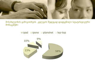 მოსახლეობის გამოკითხვის კვლევის შედეგად დადგენილი სტატისტიკური
მონაცემები
58%23%
10%
9%
ipad ipone planshet lep-top
 