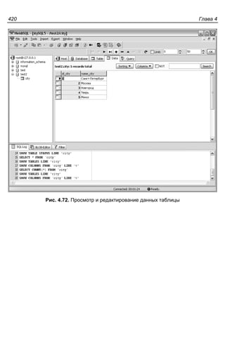 Глава 4420
Рис. 4.72. Просмотр и редактирование данных таблицы
 