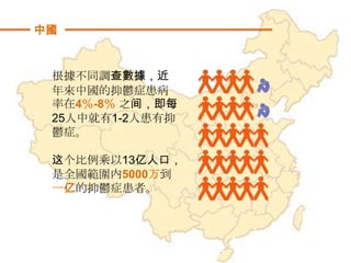 ͬ{锵
Їd֢
4-8 ֮䣬ÿ
25о1-2˻
d֢
13˿ڣ
ȫ5000
һڵd֢ߡ
Ї
 