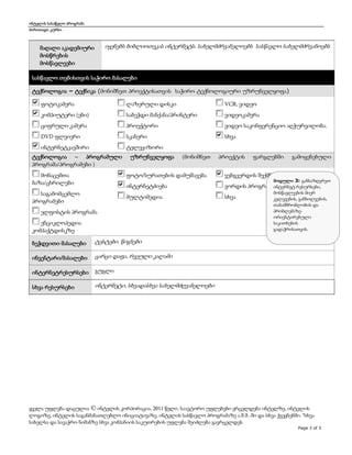 ინტელის სასაწვლო პროგრამა
ძირითადი კურსი
ყველა უფლება დაცულია © ინტელის კორპორაცია, 2011 წელი. საავტორო უფლებები ვრცელდება ინტელზე, ინტელის
ლოგოზე, ინტელის საგანმანათლებლო ინიციატივაზე, ინტელის სასწავლო პროგრამაზე ა.შ.შ.-ში და სხვა ქვეყნებში. *სხვა
სახელსა და სავაჭრო ნიშანზე სხვა კომპანიის საკუთრების უფლება შეიძლება გავრცელდეს
Page 3 of 3
მაღალი აკადემიური
მოსწრების
მოსწავლეები
იყენებს ბიბლიოთეკას ინტერნეტს. სახელმძრვანელოებს სასწავლო სახელმძრვანოებს
სასწავლო თემისთვის საჭირო მასალები
ტექნოლოგია – ტექნიკა (მონიშნეთ პროექტისათვის საჭირო ტექნოლოგიური უზრუნველყოფა)
ფოტოკამერა
კომპიუტერი (ები)
ციფრული კამერა
DVD ფლეიერი
ინტერნეტკავშირი
ლაზერული დისკი
საბეჭდი მანქანა/პრინტერი
პროექტორი
სკანერი
ტელევიზორი
VCR, ვიდეო
ვიდეოკამერა
ვიდეო საკონფერენციო აღჭურვილობა.
სხვა
ტექნოლოგია – პროგრამული უზრუნველყოფა (მონიშნეთ პროექტის ფარგლებში გამოყენებული
პროგრამა/პროგრამები )
მონაცემთა
ბაზა/ცხრილები
საგამომცემლო
პროგრამები
ელფოსტის პროგრამა
ენციკლოპედია
კომპაქტდისკზე
ფოტო/სურათების დამუშავება
ინტერნეტძიება
მულტიმედია
ვებგვერდის შექმნა
ვორდის პროგრამა
სხვა
ბეჭდვითი მასალები ტესტები. წიგნები
ინვენტარი/მასალები ცარცი დაფა, რვეული კალამი
ინტერნეტრესურსები გუგლი
სხვა რესურსები ინტერნეტი, სხვადასხვა სახელმძღვანელოები
მოდული 3: განსაზღვრეთ
ინტერნეტ რესურსები,
მოსწავლეების მიერ
კვლევების, განხილვების,
თანამშრომლობის და
პრობლემაზე-
ორიენტირებული
საკითხების
გადაჭრისათვის.
 