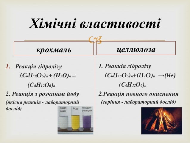 полісахариди