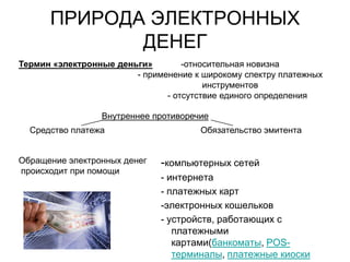 платежные системы с поддержкой криптовалют