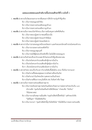 แบบฝึกพัฒนาทักษะภาษาอังกฤษ หน้า 53
เฉลยแบบทดสอบและคำอธิบำยชั้นประถมศึกษำปีที่ 6 ฉบับที่ 1
1. ตอบข้อ 2 เพราะเป็นวัฒนธรรมทางภาษาเพื่อเสนอการให้บริการแก่ลูกค้าที่ถูกต้อง
ข้อ 1 เป็นการขออนุญาตเข้าห้อง
ข้อ 3 เป็นการขอความช่วยเหลือของลูกค้าเอง
ข้อ 4 เป็นการขอความช่วยเหลือจากลูกค้าเอง
2. ตอบข้อ 2 เพราะเป็นการตอบรับคาชักชวน เป็นการสนับสนุนความคิดที่เห็นด้วย
ข้อ 1 เป็นการตอบปฏิเสธว่าภาพยนต์นั้นน่าเบื่อ
ข้อ 3 เป็นการตอบปฏิเสธว่าตนเองกาลังมีธุระ
ข้อ 4 เป็นการตอบปฏิเสธว่าตนเองไม่สบาย
3. ตอบข้อ 4 เพราะว่าเป็นการถามขออนุญาตนั่งบนรถโดยสาร และคาตอบตรงโครงสร้างประโยคของคาถาม
ข้อ 1 เป็นการถามขอความช่วยเหลือทั่วไป
ข้อ 2 เป็นการขอนุญาตสูบบุหรี่
ข้อ 3 เป็นการขอให้ผู้สนทนาด้วยขยับที่ไป โดยไม่ได้ถามขออนุญาต
4. ตอบข้อ 3 เพราะเป็นคาตอบที่บอกจานวนสมาชิกในครอบครัวที่ถูกต้องเหมาะสม
ข้อ 1 เป็นประโยคบอกจานวนเพียงเด็กผู้ชายภายในบ้าน
ข้อ 2 เป็นประโยคบอกจานวนเพียงเด็กผู้หญิงภายในบ้าน
ข้อ 4 เป็นประโยคบอกจานวนเพียงน้องสาวภายในบ้าน
5. ตอบข้อ 1 เพราะคาตอบ ตอบเกี่ยวกับเวลา คาถามจึงต้องขึ้นต้นด้วย when ซึ่งเป็นการถามเวลา
ข้อ 2 เป็นคาถามที่ไม่สมเหตุสมผล (ถามถึงสถานที่ของวันเกิด)
ข้อ 3 เป็นคาถามว่าวันเกิดของใคร (แสดงความเป็นเจ้าของ)
ข้อ 4 เป็นคาถามที่ต้องการระบุวันที่เกิด เช่น วันจันทร์ หรือ วันพุธ
6. ตอบข้อ 1 เพราะเป็นการขอความช่วยเหลืออย่างสุภาพ
ข้อ 2 เป็นการขอร้องอย่างสุภาพเช่นกันแต่ไม่ตรงกันสถานการณ์เพราะคาตอบรับเป็น sure
(คาถามคือ “คุณรังเกียจไหมที่จะย้ายโต๊ะให้หน่อย” คาตอบคือ “รังเกียจ”
จึงไม่เหมาะสม)
ข้อ 3 เป็นการถามถึงเหตุการณ์ในอดีต (“คุณย้ายโต๊ะตัวนี้ใช่หรือไม่” แต่คาตอบรับคือ
“ไม่มีปัญหา” จึงไม่สัมพันธ์กัน)
ข้อ 4 เป็นการถามว่า “คุณย้ายโต๊ะตัวนี้ทุกวันใช่หรือไม่” จึงไม่ได้เป็นการขอความช่วยเหลือ
 