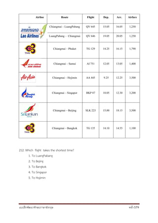 แบบฝึกพัฒนาทักษะภาษาอังกฤษ