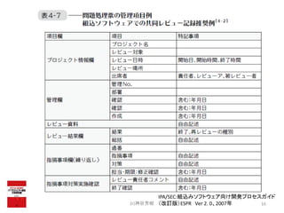 (c)神谷芳樹 16
IPA/SEC:組込みソフトウェア向け開発プロセスガイド
（改訂版）ESPR Ver 2. 0、2007年
 