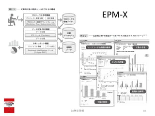 EPM-X
(c)神谷芳樹 18
 