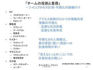 「チームの役割と責務」
－＞インプロセス計測・可視化の動機付け
• PM
– プロダクトオーナー
– フィーチャーオーナー
– ＰＭリード
• 開発者
– デブリード
– アーキテクト
– 開発者
– ビルドマスター
• テスター
– テストリード
– テストエンジニア
– テスター
• マネジメント
– プロジェクトリード
– 構成管理者
• その他
– ステークホルダー
– ユーザー
アクセス制御のなかでの情報共有
情報の可視化
迅速な状況把握
迅速な合意形成
チャンピオン、ドライバ
(c)神谷芳樹 42
津田義史著「実践 反復型ソフトウェア開発」
可視化された情報は、
真の原因（深い）原因への
到達時間が早い
「見えない」もの（こと）での
合意形成は難しい
 