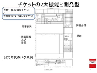 チケットの2大機能と開発型
(c)神谷芳樹 5
作業分類・記録型チケット
と
作業指示・受け渡し型チケット
障害分類
原因
障害状況
障害原因
及び
措置
1970年代のバグ票例
 