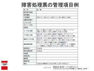障害処理票の管理項目例
(c)神谷芳樹 7
鶴保征城、駒谷昇一、ずっと受けたかった
ソフトウェアエンジニアリングの授業（2）、翔泳社、2006年
 