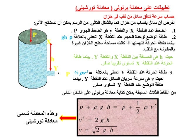 الحلقة الثانية عشر والاخيرة تطبيقات على معادلة برنولي مقرر ميكانيكا الموائع Youtube