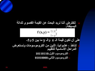 ABA10
‫ﻟﻠﺪاﻟﺔ‬ ‫اﻟﻘﺼﻮى‬ ‫اﻟﻘﻴﻤﺔ‬ ‫ﻋﻦ‬ ‫اﻟﺒﺤﺚ‬ ‫ﻧﺮﻳﺪ‬ ‫أﻧﻨﺎ‬ ‫ﻟﻨﻔﺘﺮض‬
‫اﻟﺒﺴﻴﻄﺔ‬:
‫اﻟـ‬ ‫ﻗﻴﻤﺔ‬ ‫ﺗﻜﻮن‬ ‫أن‬ ‫ﻋﻠﻰ‬x‫واﻟـ‬y‫ﺑﻴﻦ‬ ‫ﻣﺎ‬5‫و‬5-
‫ﻣﻦ‬ ‫اﺛﻨﻴﻦ‬ ،ً‫ﺎ‬‫ﻋﺸﻮاﺋﻴ‬ ، ‫ﻟﻨﺄﺧﺬ‬‫اﻟﻜﺮوﻣﻮﺳﻮﻣﺎت‬‫وﻧﺴﺘﻌﺮض‬
‫ﻟﻠﺘﻘﻴﻴﻢ‬ ‫اﻷﺳﺎﺳﻴﺔ‬ ‫اﻟﻤﺮاﺣﻞ‬
‫اﻟﻜﺮوﻣﻮﺳﻮم‬‫اﻷول‬:10110110
‫اﻟﻜﺮوﻣﻮﺳﻮم‬‫اﻟﺜﺎﻧﻲ‬:01010000
f (x,y) = 2y1
2x1
+
+
 