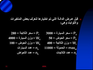 ABA32
‫اﻟﻤﺘﻐﻴﺮات‬ ‫ﺑﻌﺾ‬ ‫ّف‬‫ﺮ‬‫ﻟﻨﻌ‬ ‫اﺧﺘﻴﺎرهﺎ‬ ‫ﺗﻢ‬ ‫اﻟﺘﻲ‬ ‫اﻟﺪاﻟـﺔ‬ ‫ﻋـﺮض‬ ‫ﻗﺒﻞ‬
‫وهﻲ‬ ‫واﻟﺜﻮاﺑﺖ‬:
Pa=‫اﻟﺴﻴﺎرة‬ ‫ﺳﻌﺮ‬=3000Pr=‫اﻟﺜﻼﺟﺔ‬ ‫ﺳﻌﺮ‬=280
Pk=‫اﻟﺤﻮض‬ ‫ﺳﻌﺮ‬=50Wa=‫اﻟﺴﻴﺎرة‬ ‫وزن‬=4000
Wr=‫اﻟﺜﻼﺟﺔ‬ ‫وزن‬=400Wk=‫اﻟﺤﻮض‬ ‫وزن‬=100
maxw=‫اﻟﺤﻤﻮﻟﺔ‬=11000na=‫اﻟﺴﻴﺎرات‬ ‫ﻋﺪد‬
nr=‫اﻟﺜﻼﺟﺎت‬ ‫ﻋﺪد‬nk=‫اﻷﺣﻮاض‬ ‫ﻋﺪد‬
 