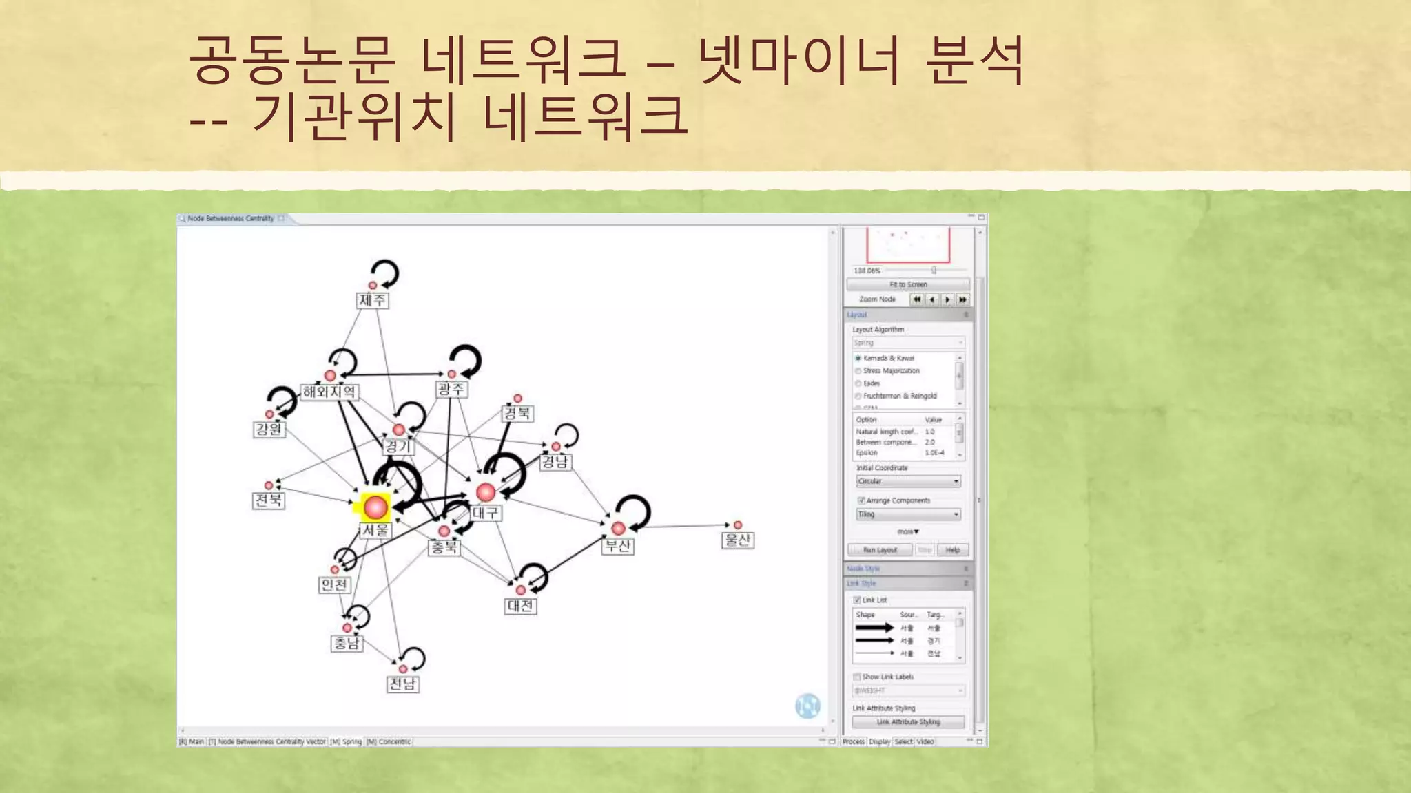 공동논문 네트워크 – 넷마이너 분석
-- 기관위치 네트워크
 