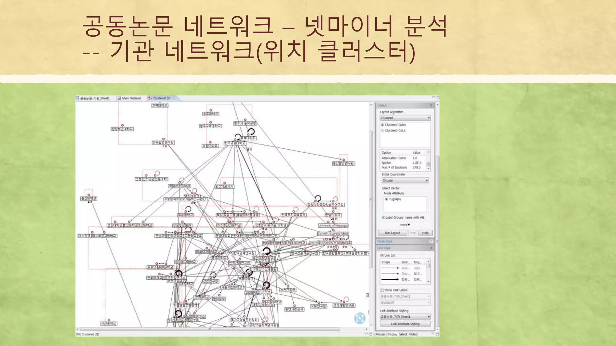 공동논문 네트워크 – 넷마이너 분석
-- 기관 네트워크(위치 클러스터)
 