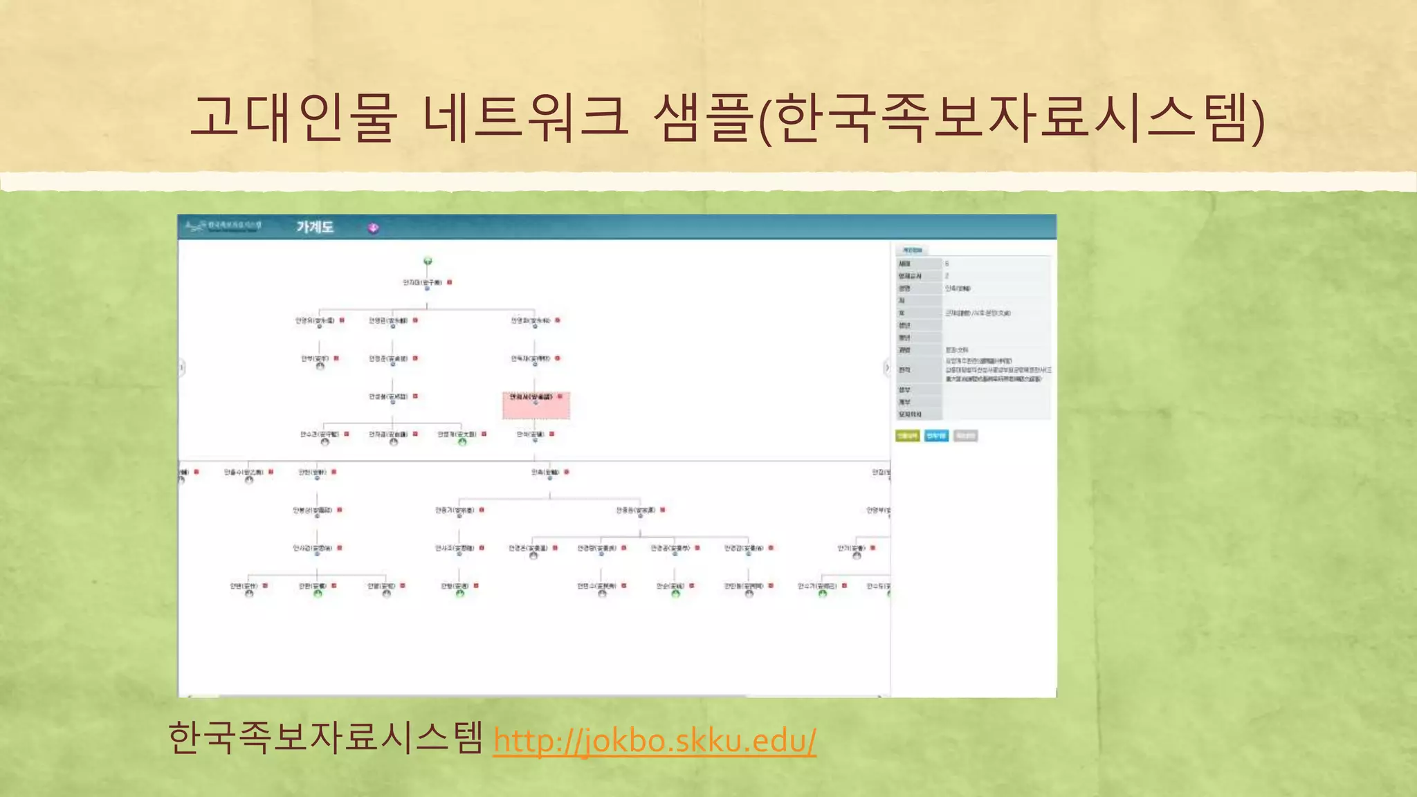 고대인물 네트워크 샘플(한국족보자료시스템)
한국족보자료시스템 http://jokbo.skku.edu/
 