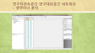 연구자귀속공간-연구대상공간 네트워크
– 넷마이너 분석
 