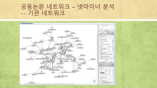 공동논문 네트워크 – 넷마이너 분석
-- 기관 네트워크
 