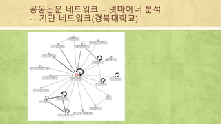 공동논문 네트워크 – 넷마이너 분석
-- 기관 네트워크(경북대학교)
 