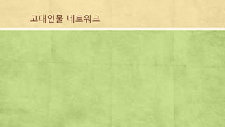 고대인물 네트워크
 