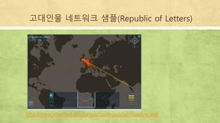 고대인물 네트워크 샘플(Republic of Letters)
http://www.stanford.edu/group/toolingup/rplviz/rplviz.swf
 