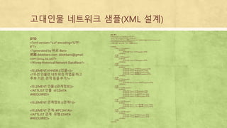 고대인물 네트워크 샘플(XML 설계)
DTD
<?xml version="1.0" encoding="UTF-
8"?>
<?generated by 바로-Baro-
把路 ddokbaro.com ddokbaro@gmail.
com (2014.01.10)?>
<?Korea Historical Network DataBase?>
<!ELEMENT KHNDB ((인물+))>
<?우선 인물만 네트워킹 작업을 하고
추후 기관, 관직 등을 추가?>
<!ELEMENT 인물 ((관계정보))>
<!ATTLIST 인물 id CDATA
#REQUIRED>
<!ELEMENT 관계정보 ((관계*))>
<!ELEMENT 관계 (#PCDATA)>
<!ATTLIST 관계 유형 CDATA
#REQUIRED>
XML 예시
<?xml version="1.0" encoding="UTF-8"?>
<!DOCTYPE KHNDB SYSTEM "KHNDB.dtd">
<?generated by 바로-Baro-把路 ddokbaro.com ddokbaro@gmail.com (2014.01.10)?>
<?Korea Historical Network DataBase?>
<?대상 인물 : 98140개......어느 세월에 하나?>
<KHNDB>
<인물 id="가귀U9999X0">
<관계정보>
<관계 유형="S202">승전U9999X0</관계>
</관계정보>
</인물>
<인물 id="가루U9999X0">
<관계정보>
<관계 유형="S404">안승U9999X0</관계>
</관계정보>
</인물>
<인물 id="가마U9999X0">
<관계정보>
<관계 유형="S0401">아탁득문U9999X0</관계>
<관계 유형="S0401">奇非U9999X9</관계>
<관계 유형="S0401">欽明王U9999X9</관계>
<관계 유형="S0401">眞慕宣文U9999X9</관계>
</관계정보>
</인물>
<인물 id="가실U9999X0">
<관계정보>
<관계 유형="B0020_2000">설씨녀U9999X0</관계>
</관계정보>
</인물>
<인물 id="가실왕U9999X0">
<관계정보>
<관계 유형="S0403">우륵U9999X0</관계>
<관계 유형="S0111">우륵U9999X0</관계>
<관계 유형="S0407">진흥왕U9999X9</관계>
<관계 유형="S0603">진흥왕U9999X9</관계>
</관계정보>
</인물>
<인물 id="가안책B1559X0">
<관계정보>
<관계 유형="B0110_1000">賈忠權U9999X9</관계>
<관계 유형="B0220_1200">賈安術U9999X9</관계>
</관계정보>
</인물>
<인물 id="가안책B1559X0">
<관계정보>
<관계 유형="S0404">부여융B0615X0</관계>
<관계 유형="S0603">蘇定方U9999X9</관계>
</관계정보>
</인물>
</KHNDB>
 