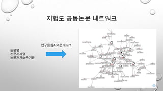 지형도 공동논문 네트워크
논문명
논문저자명
논문저자소속기관
연구중심지역은 어디?
 