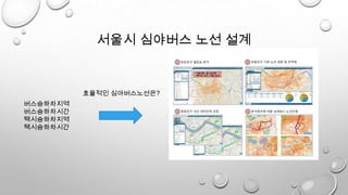 서울시 심야버스 노선 설계
버스승하차지역
버스승하차시간
택시승하차지역
택시승하차시간
효율적인 심야버스노선은?
 