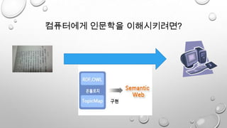 컴퓨터에게 인문학을 이해시키려면?
 