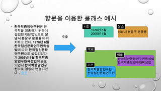 향문을 이용한 클래스 예시
• 한국학중앙연구원은 한
국학을 진흥하기 위하여
설립된 재단법인으로 성
남시 분당구 운중동에 위
치하고 있다. 1978년 6월
한국정신문화연구원육성
법에 따라 한국정신문화
연구원으로 설립되었다
가 2005년 1월 한국학중
앙연구원육성법이 공포
되면서 한국학중앙연구
원으로 명칭이 변경되었
다. - 향문
한국학중앙연구원
한국정신문화연구원
추출
성남시 분당구 운중동
1978년 6월
2005년 1월
한국정신문화연구원육성법
한국학중앙연구원육성법
객체
시간 장소
법률
기관
 