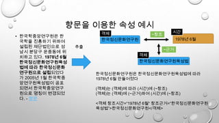 향문을 이용한 속성 예시
• 한국학중앙연구원은 한
국학을 진흥하기 위하여
설립된 재단법인으로 성
남시 분당구 운중동에 위
치하고 있다. 1978년 6월
한국정신문화연구원육성
법에 따라 한국정신문화
연구원으로 설립되었다
가 2005년 1월 한국학중
앙연구원육성법이 공포
되면서 한국학중앙연구
원으로 명칭이 변경되었
다. - 향문
한국정신문화연구원
추출
1978년 6월
시간객체
한국정신문화연구원은 한국정신문화연구원육성법에 따라
1978년 6월 만들어졌다
(객체)는 (객체)에 따라 (시간)에 (~창조)
(객체)는 (객체)에 (~근거)하여 (시간)에 (~창조)
<객체 창조시간=“1978년 6월“ 창조근거=“한국정신문화연구원
육성법”>한국정신문화연구원</객체>
한국정신문화연구원육성법
객체
~창조
~근거
 