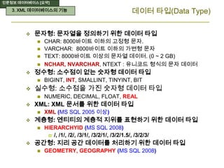 인문정보 데이터베이스 [요약]
데이터 타입(Data Type)
 문자형: 문자열을 정의하기 위한 데이터 타입
 CHAR: 8000바이트 이하의 고정형 문자.
 VARCHAR: 8000바이트 이하의 가변형 문자
 TEXT: 8000바이트 이상의 문자열 데이터. (0 ~ 2 GB)
 NCHAR, NVARCHAR, NTEXT : 유니코드 형식의 문자 데이터
 정수형: 소수점이 없는 숫자형 데이터 타입
 BIGINT, INT, SMALLINT, TINYINT, BIT
 실수형: 소수점을 가진 숫자형 데이터 타입
 NUMERIC, DECIMAL, FLOAT, REAL
 XML: XML 문서를 위한 데이터 타입
 XML (MS SQL 2005 이상)
 계층형: 엔티티의 계층적 지위를 표현하기 위한 데이터 타입
 HIERARCHYID (MS SQL 2008)
 /, /1/, /2/, /3/1/, /3/2/1/, /3/2/1.5/, /3/2/3/
 공간형: 지리 공간 데이터를 처리하기 위한 데이터 타입
 GEOMETRY, GEOGRAPHY (MS SQL 2008)
3. XML 데이터베이스의 기능
 