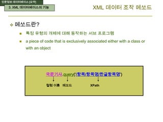 인문정보 데이터베이스 [요약]
 메쏘드란?
 특정 유형의 개체에 대해 동작하는 서브 프로그램
 a piece of code that is exclusively associated either with a class or
with an object
XML 데이터 조작 메쏘드
국문기사.query(‘/항목/항목명/한글항목명’)
3. XML 데이터베이스의 기능
컬럼 이름 메쏘드 XPath
 