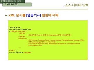 인문정보 데이터베이스 [요약]
소스 데이터 입력
 XML 문서를 [영문기사] 컬럼에 적재
UPDATE 텍스트
SET 영문기사 = CONVERT(xml,
N‘<항목 ID="10001642">
<항목명>
<대표항목명>Tomb of <인명>Yi Gyeongseok</인명></대표항목명>
</항목명>
<메타데이터>
<분야>History / Traditional Period | Cultural Heritage / Tangible Cultural Heritage</분야>
<유형>Archaeological Sites / Tombs</유형>
<지역>San 16-18 Seogun-dong, Bundang-gu, Seongnam-si, Gyeonggi-do</지역>
<시대>Joseon</시대>
……
</항목>’, 1)
WHERE 기사번호 = ‘10001642’
5. XML DB 구현
 