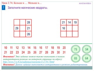 МАТЕМАТИКАУрок 2.74. Больше в … Меньше в…
21 14 19
16
7 Заполните магические квадраты.
28
29 21
26
Внимание! Данное задание выполняется интерактивно в режиме редактирования.
Внимание! Это задание можно также выполнить в полном
интерактивном режиме на интернет странице по адресу
http://www.7-x-8.ru/zadaniya/sravnenie/2-2-74-7.html
 