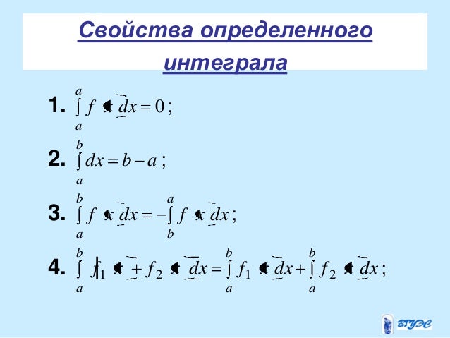 Определите свойства соответствий. Определите свойства соответствий