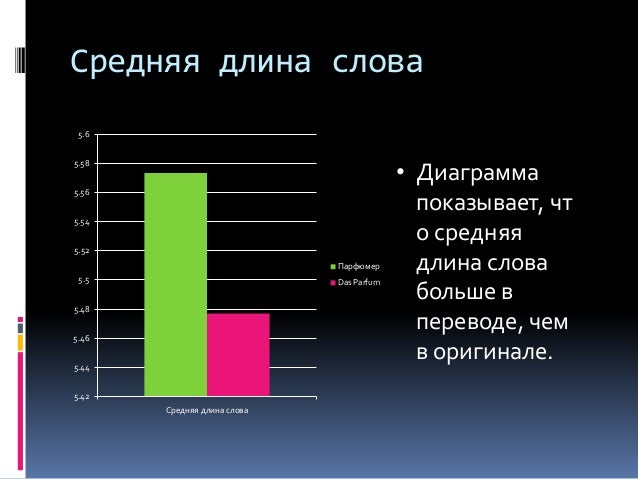 Длина машинного слова