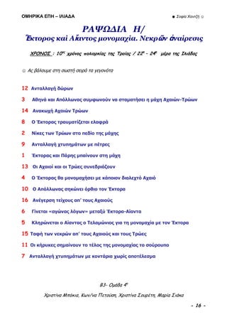 ΟΜΗΡΙΚΑ ΕΠΗ – ΙΛΙΑΔΑ ☻ Σοφία Χαντζή ☺
Β3- Ομάδα 4η
Χριστίνα Μπόκια, Κων/να Πετούση, Χριστίνα Σουρέτη, Μαρία Σιάκα
- 16 -
ΡΑΨΩΔΙΑ Η/
Ἕκτορος καί Αἴαντος μονομαχία. Νεκρῶν ἀναίρεσις
ΧΡΟΝΟΣ : 10ος
χρόνος πολιορκίας της Τροίας / 22η
– 24η
μέρα της Ιλιάδας
☺ Ας βάλουμε στη σωστή σειρά τα γεγονότα
12 Ανταλλαγή δώρων
3 Αθηνά και Απόλλωνας συμφωνούν να σταματήσει η μάχη Αχαιών-Τρώων
14 Ανακωχή Αχαιών Τρώων
8 Ο Έκτορας τραυματίζεται ελαφρά
2 Νίκες των Τρώων στο πεδίο της μάχης
9 Ανταλλαγή χτυπημάτων με πέτρες
1 Έκτορας και Πάρης μπαίνουν στη μάχη
13 Οι Αχαιοί και οι Τρώες συνεδριάζουν
4 Ο Έκτορας θα μονομαχήσει με κάποιον διαλεχτό Αχαιό
10 Ο Απόλλωνας σηκώνει όρθιο τον Έκτορα
16 Ανέγερση τείχους απ’ τους Αχαιούς
6 Γίνεται «αγώνας λόγων» μεταξύ Έκτορα-Αίαντα
5 Κληρώνεται ο Αίαντας ο Τελαμώνιος για τη μονομαχία με τον Έκτορα
15 Ταφή των νεκρών απ’ τους Αχαιούς και τους Τρώες
11 Οι κήρυκες σημαίνουν το τέλος της μονομαχίας το σούρουπο
7 Ανταλλαγή χτυπημάτων με κοντάρια χωρίς αποτέλεσμα
 