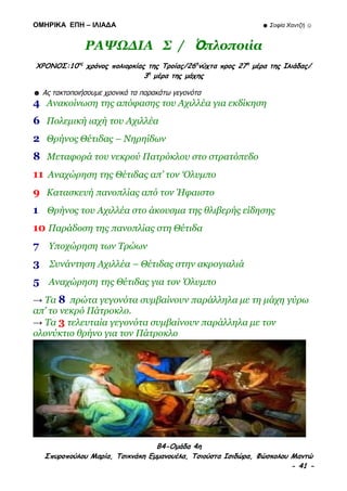 ΟΜΗΡΙΚΑ ΕΠΗ – ΙΛΙΑΔΑ ☻ Σοφία Χαντζή ☺
B4-Ομάδα 4η
Σπυροπούλου Μαρία, Τσικνάκη Εμμανουέλα, Τσιούστα Ισιδώρα, Φώσκολου Μαντώ
- 41 -
ΡΑΨΩΔΙΑ Σ / Ὁπλοποιία
ΧΡΟΝΟΣ:10ος
χρόνος πολιορκίας της Τροίας/26η
νύχτα προς 27η
μέρα της Ιλιάδας/
3η
μέρα της μάχης
☻ Ας τακτοποιήσουμε χρονικά τα παρακάτω γεγονότα
4 Ανακοίνωση της απόφασης του Αχιλλέα για εκδίκηση
6 Πολεμική ιαχή του Αχιλλέα
2 Θρήνος Θέτιδας – Νηρηίδων
8 Μεταφορά του νεκρού Πατρόκλου στο στρατόπεδο
11 Αναχώρηση της Θέτιδας απ’ τον ‘Ολυμπο
9 Κατασκευή πανοπλίας από τον Ήφαιστο
1 Θρήνος του Αχιλλέα στο άκουσμα της θλιβερής είδησης
10 Παράδοση της πανοπλίας στη Θέτιδα
7 Υποχώρηση των Τρώων
3 Συνάντηση Αχιλλέα – Θέτιδας στην ακρογιαλιά
5 Αναχώρηση της Θέτιδας για τον Όλυμπο
→ Τα 8 πρώτα γεγονότα συμβαίνουν παράλληλα με τη μάχη γύρω
απ’ το νεκρό Πάτροκλο.
→ Τα 3 τελευταία γεγονότα συμβαίνουν παράλληλα με τον
ολονύκτιο θρήνο για τον Πάτροκλο
 