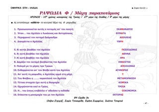 ΟΜΗΡΙΚΑ ΕΠΗ – ΙΛΙΑΔΑ ☻ Σοφία Χαντζή ☺
B4-Ομάδα 3η
Ολίβια Στριχάζ, Σοφία Τσικουρίδη, Ειρήνη Σωμαρίπα, Ιωάννα Τσικρικά
- 47 -
ΡΑΨΩΔΙΑ Φ / Μάχη παραποτάμιος
ΧΡΟΝΟΣ : 10ος
χρόνος πολιορκίας της Τροίας / 27η
μέρα της Ιλιάδας / 4η
μέρα της μάχης
☻ Ας εντοπίσουμε -κάθετα- το κεντρικό θέμα της Φ ραψωδίας
1. Προσωποποιείται αυτός ο ποταμός απ’ τον ποιητή ΣΚΑΜΑΝΔΡΟΣ
2. Ήταν… του Αχιλλέα ο Λυκάονας και Αστερόπαιος ΘΥΜΑΤΑ
3. Περιφρονεί τον ποταμό Σκάμανδρο ΑΧΙΛΛΕΑΣ
4. Διαπράττει ο Αχιλλέας ΥΒΡΗ
5. Κι αυτός βοηθάει τον Αχιλλέα ΠΟΣΕΙΔΩΝΑΣ
6. Κι αυτή βοηθάει τον Αχιλλέα ΑΘΗΝΑ
7. Κι αυτή βοηθάει τον Αχιλλέα ΗΡΑ
8. Δαμάζει τον ποταμό βοηθώντας τον Αχιλλέα ΗΦΑΙΣΤΟΣ
9. Πολεμά με το μέρος των Τρώων ΑΠΟΛΛΩΝΑΣ
10. Ενθαρρύνεται απ’ τον Φοίβο κατά του Αχιλλέα ΑΓΗΝΟΡΑΣ
11. Απ’ αυτή τη ραψωδία, ο Αχιλλέας ορμά στη μάχη Τ
12. Του Φοίβου η ……. παραπλανά τον Αχιλλέα ΜΕΤΑΜΟΡΦΩΣΗ
13. Τέτοια στοιχεία έχει αυτή η Θεομαχία ΚΩΜΙΚΑ
14. Οχυρώνονται εκεί οι Τρώες ΤΡΟΙΑ
15. Η… του έπους επιβάλλει ν’ αδειάσει η πεδιάδα ΟΙΚΟΝΟΜΙΑ
16. Επίκειται η μονομαχία του με τον Αχιλλέα ΕΚΤΟΡΑΣ
 