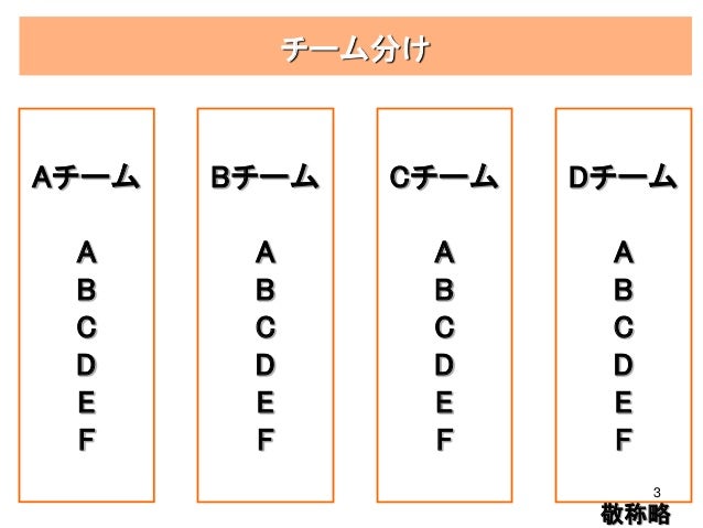 忘年会クイズ 例
