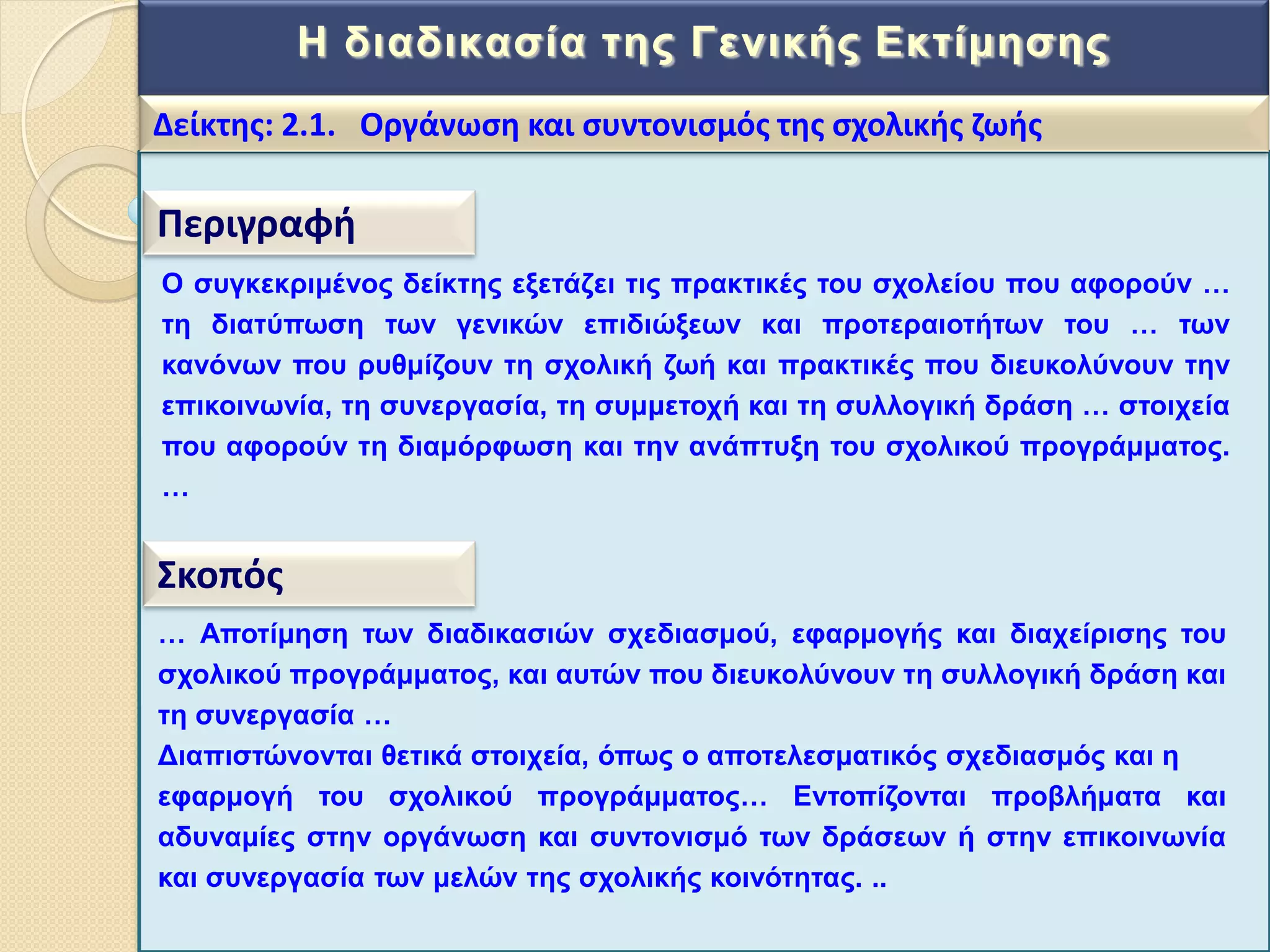 Η δηαδηθαζία ηεο Γεληθήο Δθηίκεζεο
Περιγραφι
΢κοπόσ
Ο ζπγθεθξηκέλνο δείθηεο εμεηάδεη ηηο πξαθηηθέο ηνπ ζρνιείνπ πνπ αθνξνύλ …
ηε δηαηύπσζε ησλ γεληθώλ επηδηώμεσλ θαη πξνηεξαηνηήησλ ηνπ … ησλ
θαλόλσλ πνπ ξπζκίδνπλ ηε ζρνιηθή δσή θαη πξαθηηθέο πνπ δηεπθνιύλνπλ ηελ
επηθνηλσλία, ηε ζπλεξγαζία, ηε ζπκκεηνρή θαη ηε ζπιινγηθή δξάζε … ζηνηρεία
πνπ αθνξνύλ ηε δηακόξθσζε θαη ηελ αλάπηπμε ηνπ ζρνιηθνύ πξνγξάκκαηνο.
…
Δείκτθσ: 2.1. Οργάνωςθ και ςυντονιςμόσ τθσ ςχολικισ ηωισ
… Απνηίκεζε ησλ δηαδηθαζηώλ ζρεδηαζκνύ, εθαξκνγήο θαη δηαρείξηζεο ηνπ
ζρνιηθνύ πξνγξάκκαηνο, θαη απηώλ πνπ δηεπθνιύλνπλ ηε ζπιινγηθή δξάζε θαη
ηε ζπλεξγαζία …
Γηαπηζηώλνληαη ζεηηθά ζηνηρεία, όπσο ν απνηειεζκαηηθόο ζρεδηαζκόο θαη ε
εθαξκνγή ηνπ ζρνιηθνύ πξνγξάκκαηνο… Δληνπίδνληαη πξνβιήκαηα θαη
αδπλακίεο ζηελ νξγάλσζε θαη ζπληνληζκό ησλ δξάζεσλ ή ζηελ επηθνηλσλία
θαη ζπλεξγαζία ησλ κειώλ ηεο ζρνιηθήο θνηλόηεηαο. ..
 