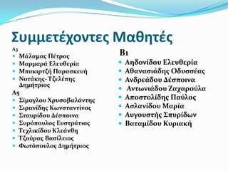 Συμμετζχοντεσ Μακθτζσ
Α3
 Μϊλαμασ Πϋτροσ
 Μαρμαρϊ Ελευθερύα
 Μπακιρτζό Παραςκευό
 Νοτϊκησ- Σζελϋπησ
Δημότριοσ
Α5
 ΢ύμογλου Φρυςοβαλϊντησ
 ΢ιρανύδησ Κωνςταντύνοσ
 ΢ταυρύδου Δϋςποινα
 ΢υρόπουλοσ Ευςτρϊτιοσ
 Σεχλικύδου Κλεϊνθη
 Σζούρασ Βαςύλειοσ
 Υωτόπουλοσ Δημότριοσ
Β1
 Αηδονύδου Ελευθερύα
 Αθαναςιϊδησ Οδυςςϋασ
 Ανδρεϊδου Δϋςποινα
 Αντωνιϊδου Ζαχαρούλα
 Αποςτολύδησ Παύλοσ
 Αςλανύδου Μαρύα
 Αυγουςτόσ ΢πυρύδων
 Βαταμύδου Κυριακό
 