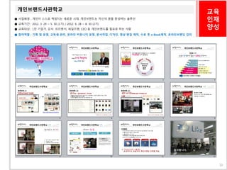 교육
인재
양성
개인브랜드사관학교
● 사업배경 : 개인이 스스로 책임지는 새로운 시대, 개인브랜드는 자신의 꿈을 완성하는 솔루션
● 교육기간 : 2012. 3. 29 ~ 5. 30 (1기) / 2012. 6. 28 ~ 8. 30 (2기)
● 교육대상 : 1인 기업가, 강사. 프리랜서, 세일즈맨, CEO 등 개인브랜드를 필요로 하는 사람
● 참여역할 : 기획 및 운영, 교육생 관리, 온라인 커뮤니티 운영, 문서작업, 디자인, 영상 편집 제작, 수료 후 e-Book제작, 온라인브랜딩 강의
10
 