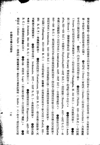 Union Culture Orgnization 友联活页文选 -    語體散文