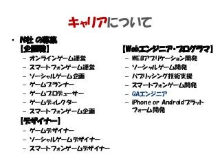 • Ｎ社 の募集
【企画職】
– オンラインゲーム運営
– スマートフォンゲーム運営
– ソーシャルゲーム企画
– ゲームプランナー
– ゲームプロデューサー
– ゲームディレクター
– スマートフォンゲーム企画
【デザイナー】
– ゲームデザイナー
– ソーシャルゲームデザイナー
– スマートフォンゲームデザイナー
【Webエンジニア・プログラマ】
– WEBアプリケーション開発
– ソーシャルゲーム開発
– パブリッシング技術支援
– スマートフォンゲーム開発
– QAエンジニア
– iPhone or Androidプラット
フォーム開発
キャリアについて
 