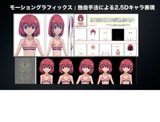 モーショングラフィックス : 独自手法による2.5Dキャラ表現
 