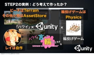 STEP2の実例：どう考えて作ったか？
×「ハワイ」 ×
ビーチはTerrain
その他小物はAssetStore
輪投げゲームは
Physics
レイは自作
輪投げゲーム
Unityのエコシステムに割り当ててみると…
 